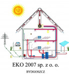 Logo EKO 2007 sp z o. o.